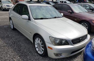 Top Choice Automobile Sales Inc.