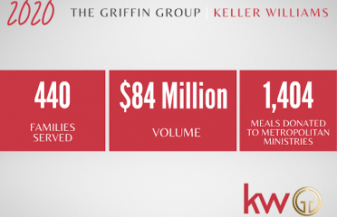 The Griffin Group of Keller Williams